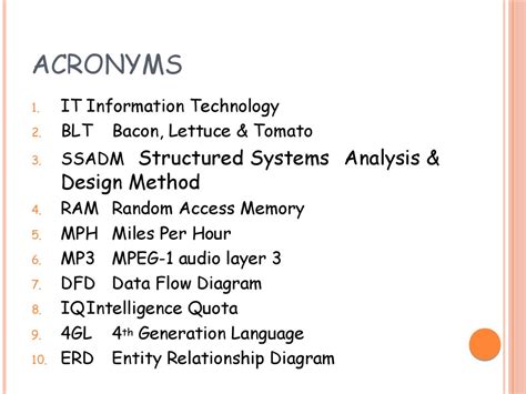 5 Tech Acronyms