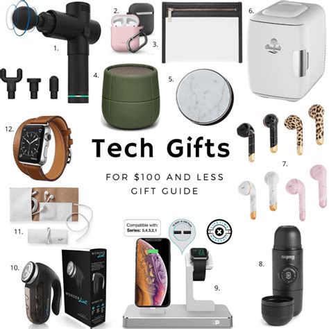 5 Tech Gifts
