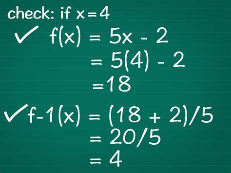 The Inverse Of A Function How To Solve For It And What It Is The The Inverse Of A Function How To Solve For It And What It Is The