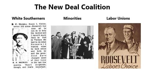 The New Deal Coalition Franklin D Roosevelt A New Dealer In Hope The New Deal Coalition Franklin D Roosevelt A New Dealer In Hope