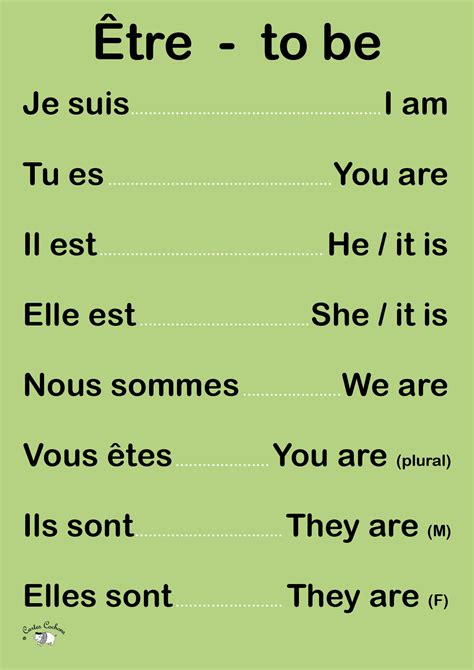 To Be In French To Be In French
