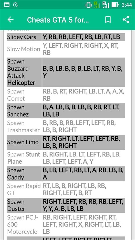 Top Info Cheat Truk Derek Gta 5 Top Info Cheat Truk Derek Gta 5