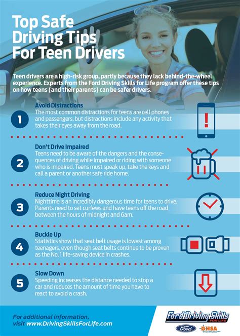 Top Safety Tips For Teens And Parents Top Safety Tips For Teens And Parents