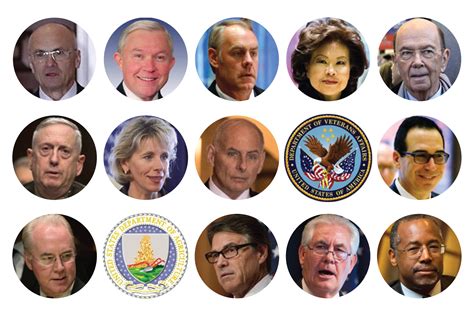 Trump Nominee Confirmation Hearings Guide Washington Post