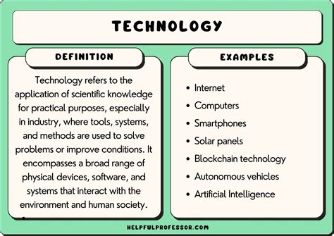 Unique Technology Examples Unique Technology Examples