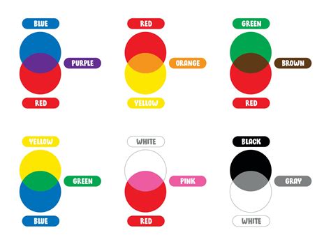 What Color Do Pink And Purple Make When Mixed Color Meanings What Color Do Pink And Purple Make When Mixed Color Meanings