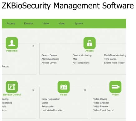 Zkaccess Announces Rs2 Biometric Integration Security World Zkaccess Announces Rs2 Biometric Integration Security World